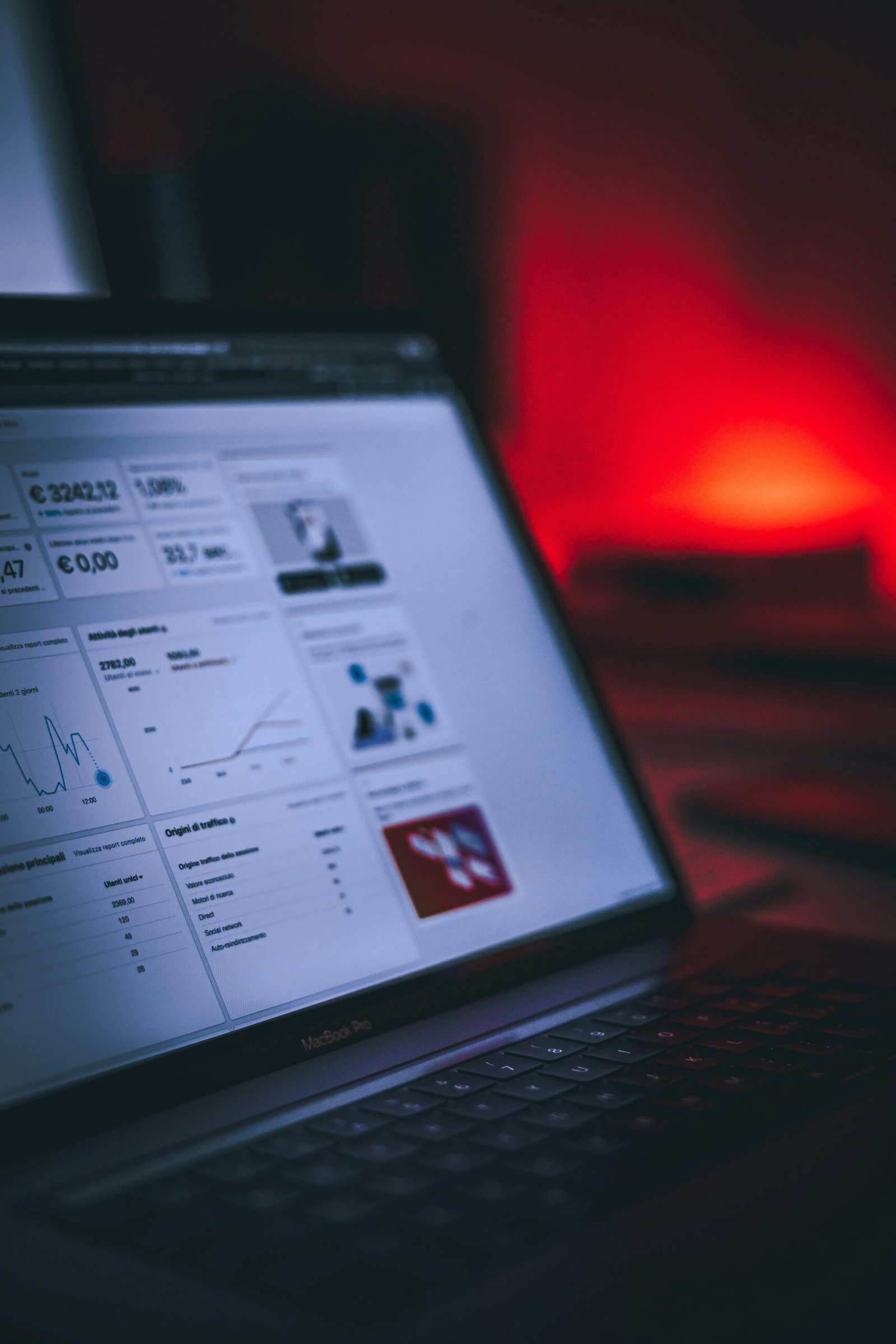 Digital Marketing Dashboard